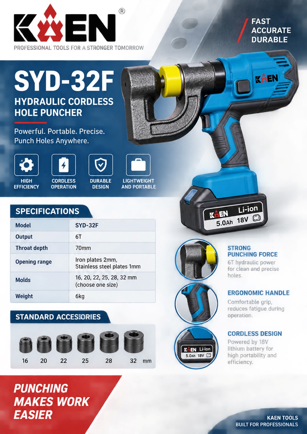 KAEN SYD-32F Hydraulic Cordless Hole Puncher - Image 3